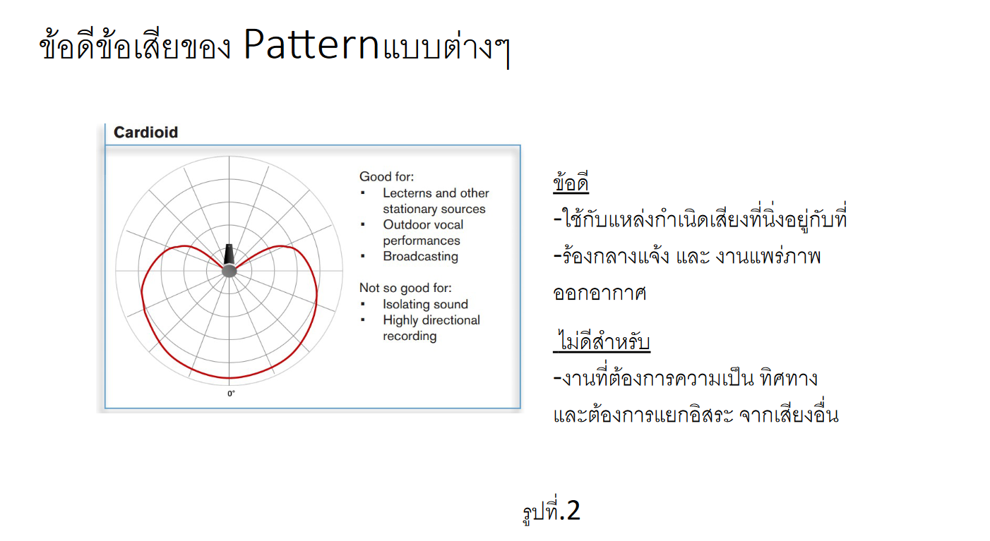 แพทเทินรูปที่่2 แพทเทินรูปที่่2