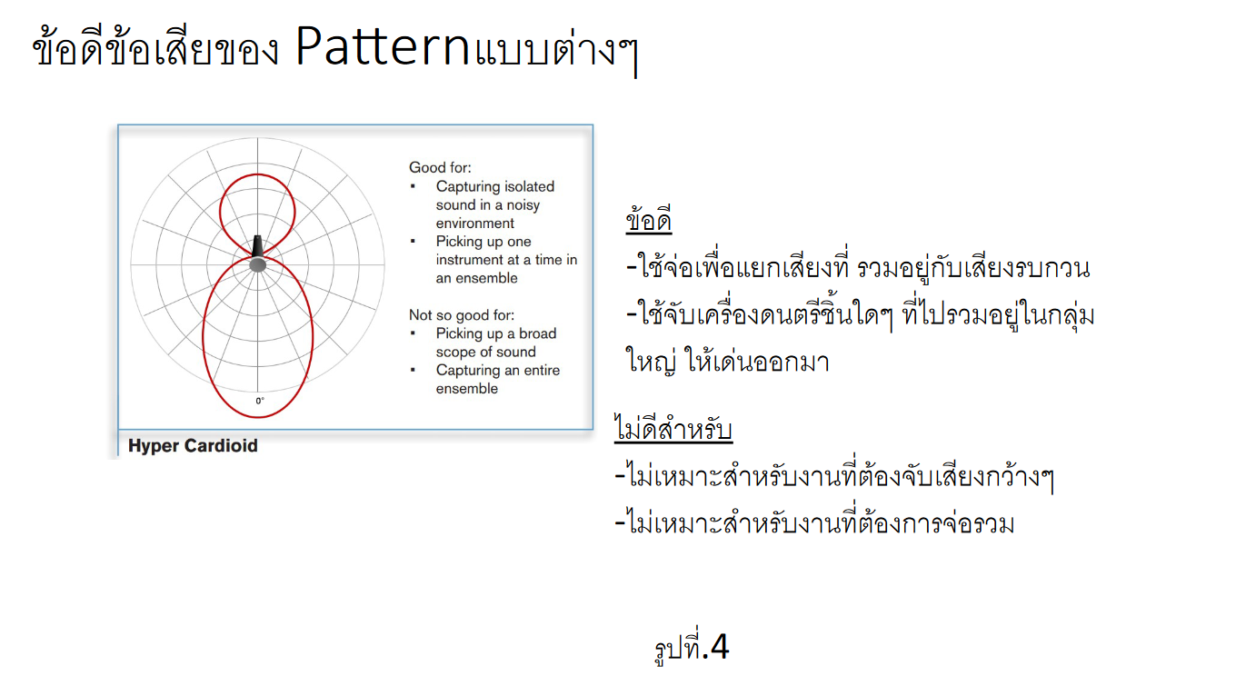 แพทเทินรูปที่่4 แพทเทินรูปที่่4